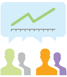 Measure Social Media Success Measure Social Media Success